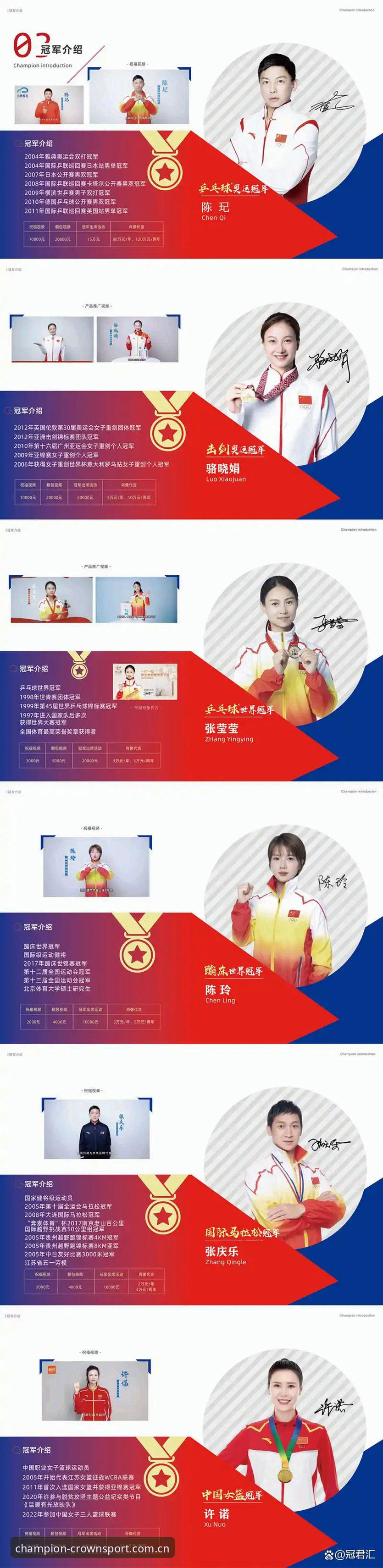 冠军体育APP 冠军体育APP全面评测:新手用户的真实体验与操作指南